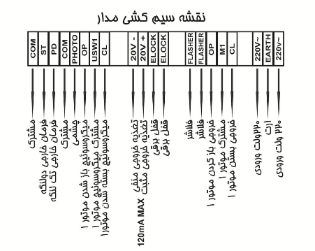 سیم بندی مدار فرمان درب کشویی 220 ولت رامونا