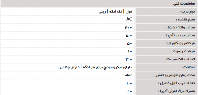 مشخصات فنی برد ریلی 220 ولت رامونا